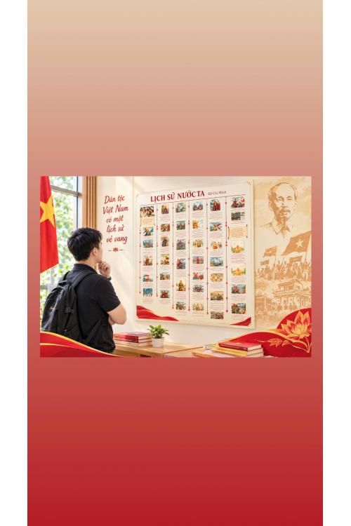 POSTER “LỊCH SỬ NƯỚC TA” – HỒ CHÍ MINH